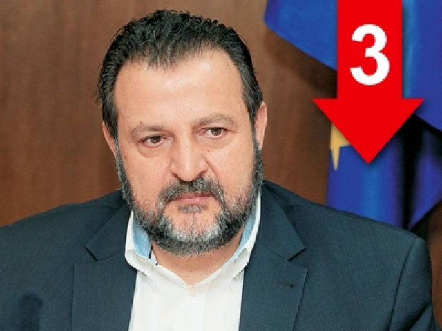 «Είναι αδιανόητο να έρχεται το κράτος και να λέει "ρυθμίζω τον μισθό"».