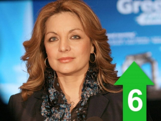 «Είναι ένας καταπληκτικός άνθρωπος, ευγενέστατος, ευφυής»