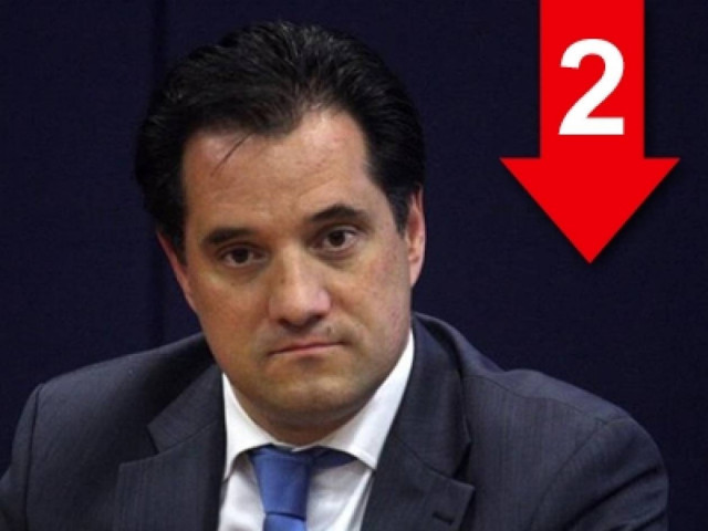 «Αν βγει ο ΣΥΡΙΖΑ θα αδειάσουν οι τράπεζες»