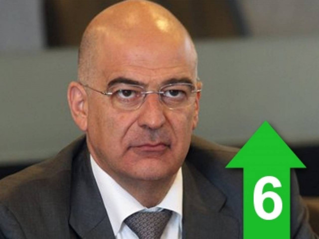 «Ο ΣΥΡΙΖΑ είναι καλύτερος από εμάς στο επικοινωνιακό πεδίο»