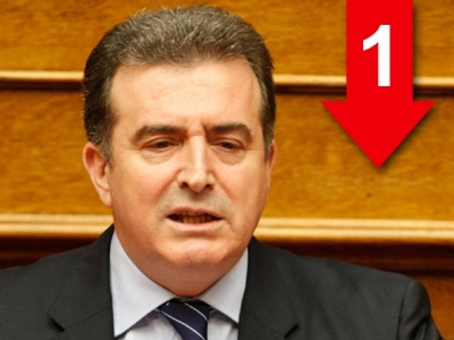 «Το 40% της Ιόνιας Οδού είναι έτοιμο»