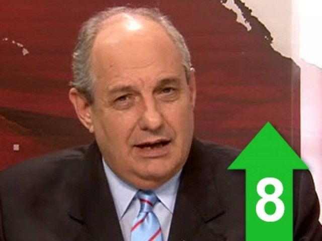 «Τα απόλυτα καραγκιοζιλίκια του Μιλοσόσκι»