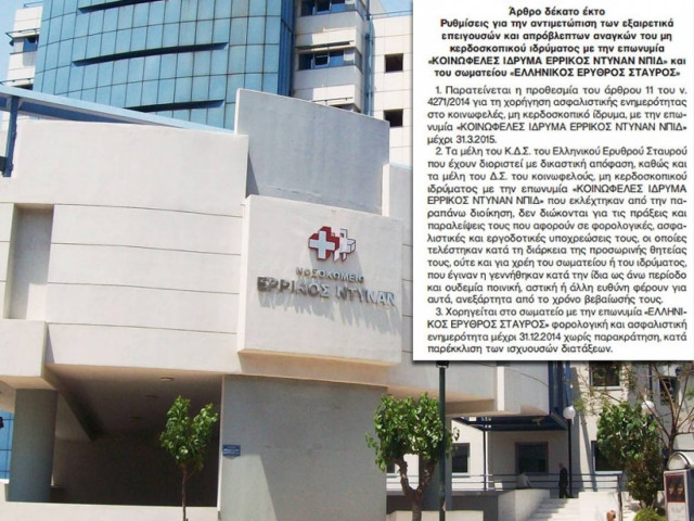 Άφεση αμαρτιών με... νόμο στις διοικήσεις του «Ερρίκος Ντυνάν»!