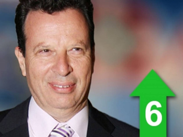 «Δεν θα καταστραφεί η χώρα αν έρθει ο ΣΥΡΙΖΑ»