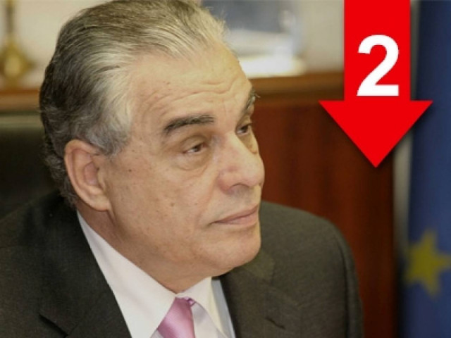 «Αν γίνουν εκλογές πρέπει να κάνουμε χαρακίρι»