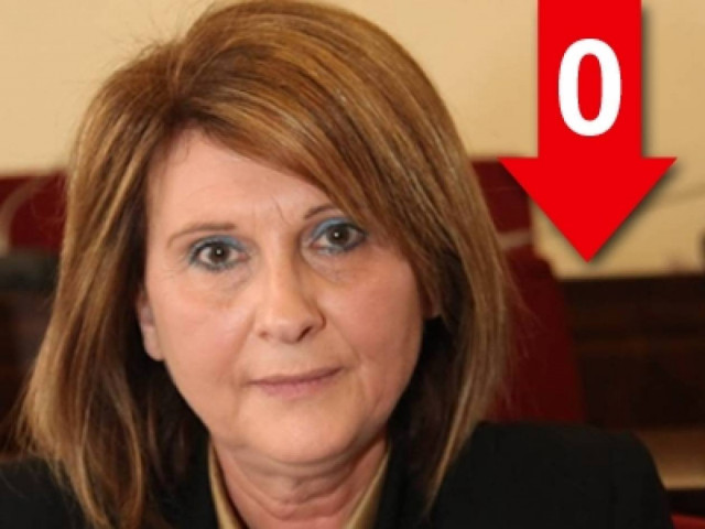 Δίπλα στους Ρομά ζουν και άνθρωποι