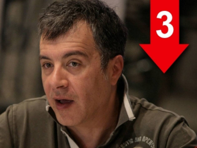 ΣΥΡΙΖΑ και ΝΔ δε μπορούν να συνεργαστούν