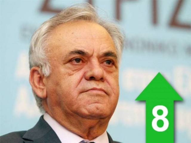 «Εφοπλιστές και φίλοι του πρωθυπουργού σβήνουν πρόστιμα»