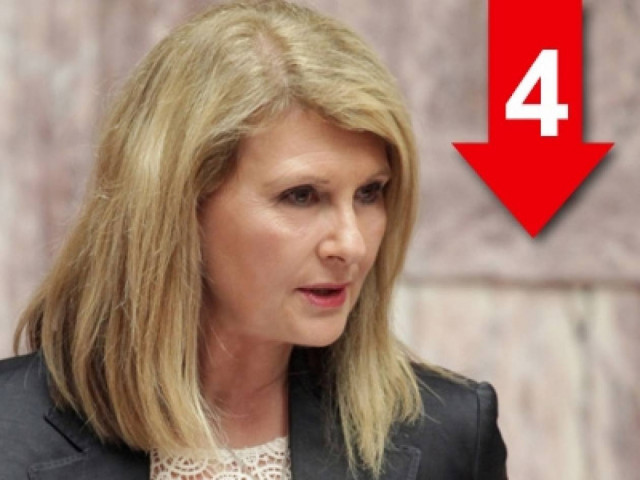 «Βρισκόμαστε στην έξοδο από τα μνημόνια»