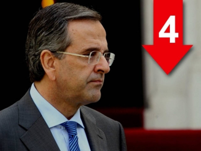 «Το χρέος της χώρας είναι βιώσιμο»