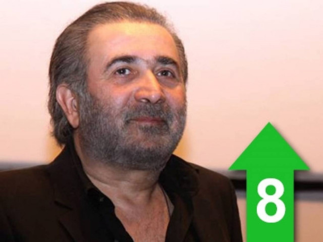 «Ο Σταύρος μου μοιάζει πιο χαζός κι από τον Γιωργάκη»