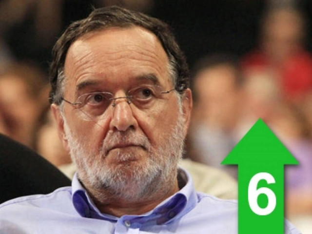 «Θα καταργήσουμε την εισφορά αλληλεγγύης και θα ακυρώσουμε στη Βουλή το μνημόνιο»