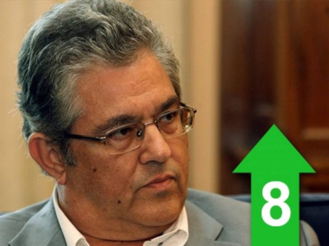 «Εκτέλεση... σε δόσεις η ρύθμιση για τις ληξιπρόθεσμες οφειλές»