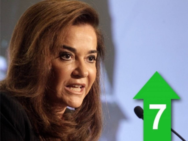 «Η αντίδραση της Τουρκίας είναι αναχρονιστική»