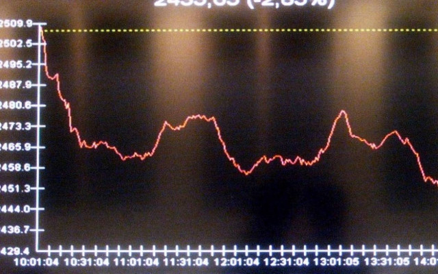 Πτώση 2,80% σημείωσε ο Γενικός Δείκτης Τιμών