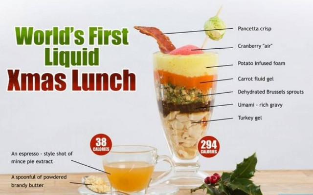 Χριστουγεννιάτικο γεύμα να το πιεις στο ποτήρι