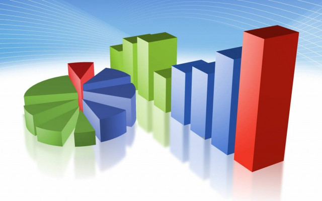 Δημοσκοπήσεις: Στο 69% ο ΣΥΡΙΖΑ και στο 13% η ΝΔ στην παράσταση νίκης