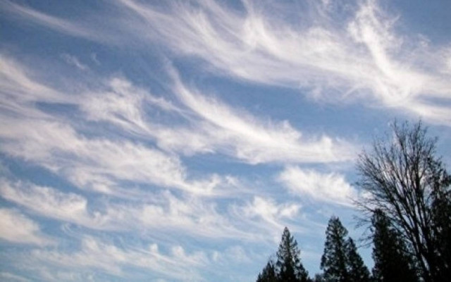 Ο καιρός το Σαββατοκύριακο