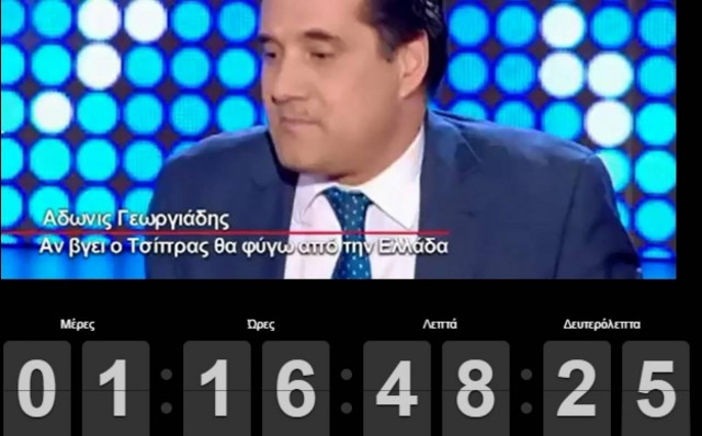 Ο ΣΥΡΙΖΑ κυβερνά και όμως ο Άδωνις είναι ακόμα εδώ