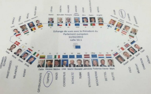 Σύνοδος Κορυφής: Πώς κάθονται οι ηγέτες στην αίθουσα