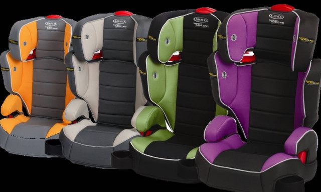 Graco: Πρόστιμο 9 εκατ. ευρώ για πρόβλημα σε Παιδικά Καθίσματα