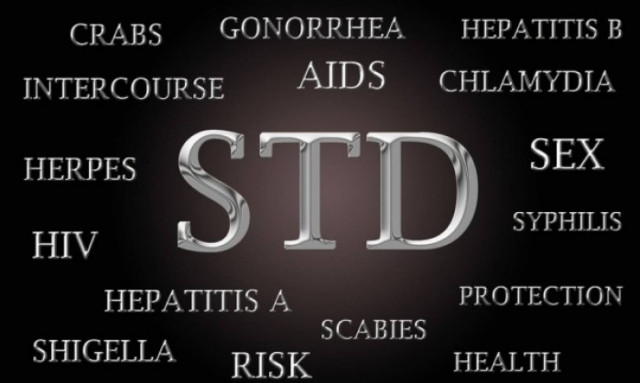 Μάθετε πώς φαίνονται τα ΣΜΝ στο δέρμα μέσα από εικόνες