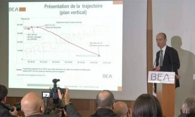 Πτώση αεροπλάνου: BEA – Αξιοποιήσιμα τα αρχεία που ανακτήθηκαν από το μαύρο κουτί
