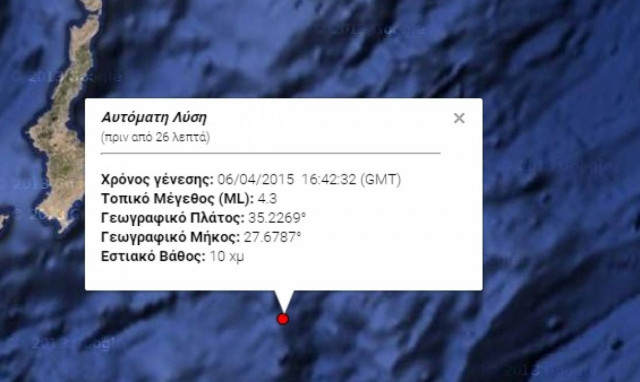 Σεισμός 4,3 Ρίχτερ στην Κάρπαθο
