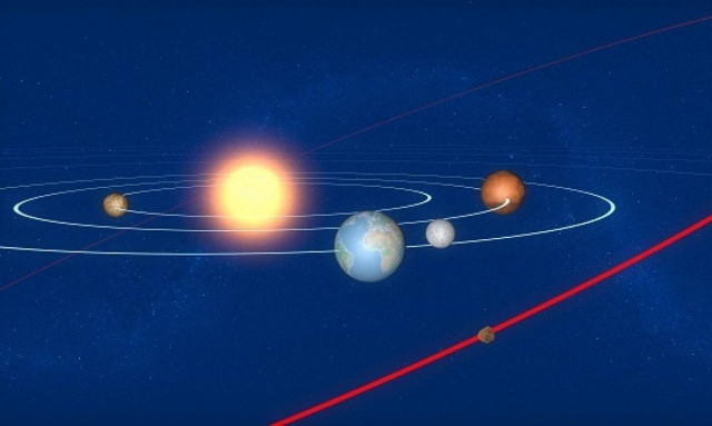 Πλανητικό σκηνικό: Η μάχη των μεγάλων παικτών