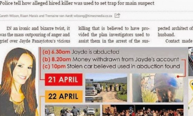 Κύπριος στη Ν. Αφρική φέρεται να έδωσε εντολή δολοφονίας της γυναίκας του