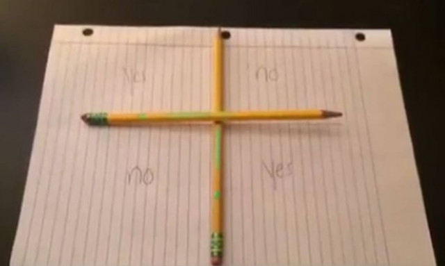 Χαμός στο Twitter με τη μεταφυσική πρόκληση «Charlie Charlie»!