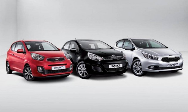 KIA: Προγράμματα χρηματοδότησης