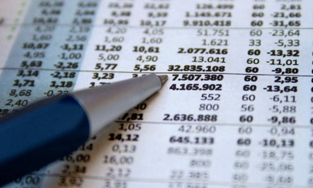 Η κίνηση στο Χρηματιστήριο Παραγώγων