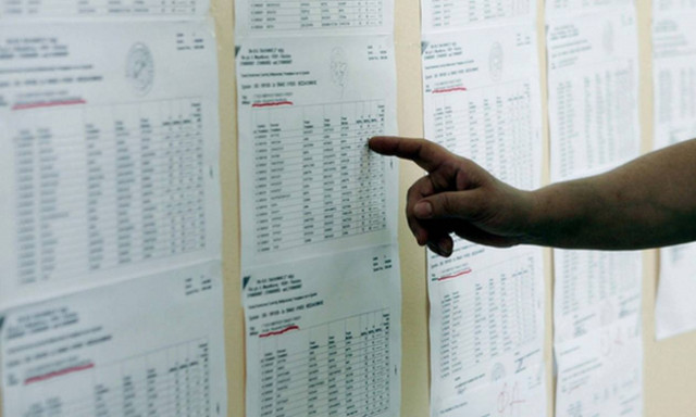 Πανελλήνιες Εξετάσεις 2015: Χαμηλοί βαθμοί σε Αρχαία, Φυσική και Μαθηματικά κατεύθυνσης