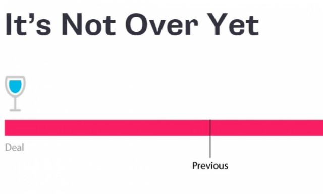 Δημοψήφισμα-Bloomberg για Ελλάδα: «It's not over»