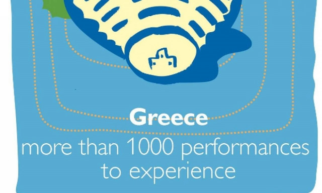 Ο Όμιλος YES! Hotels  υποστηρίζει έμπρακτα την τουριστική δυναμική της Ελλάδας