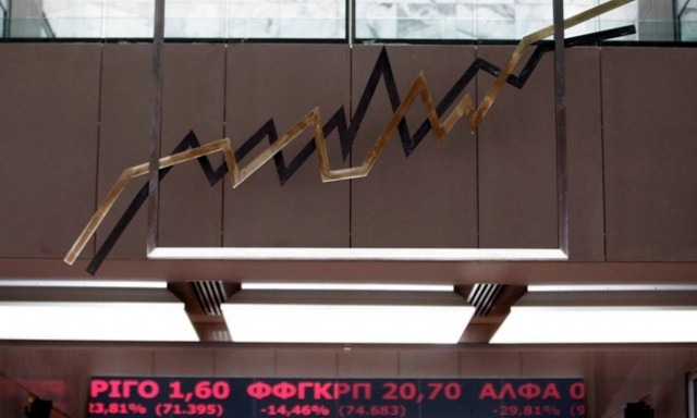 Χρηματιστήριο Αθηνών: Έκλεισε με πτώση 1,22%
