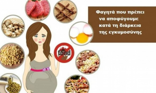 11 τροφές που πρέπει οπωσδήποτε να αποφύγετε κατά τη διάρκεια της εγκυμοσύνης σας!