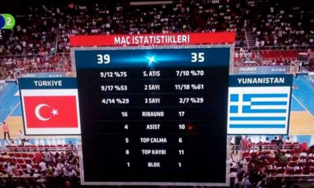 Ξυπνήστε! Η Ελλάδα δεν είναι… Yunanistan!