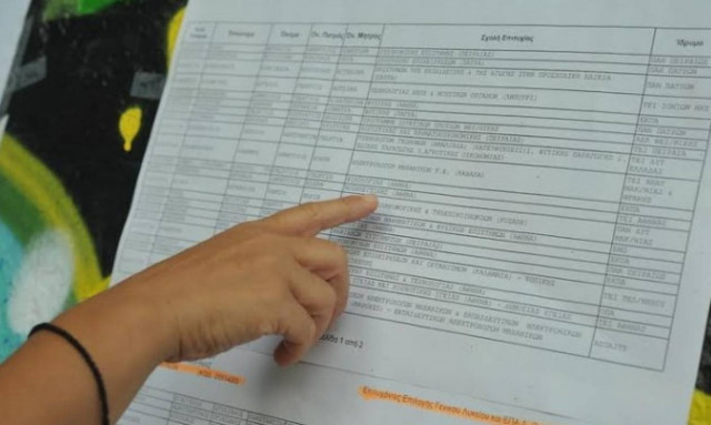 Βάσεις 2015: Ελεύθερη πτώση σε όλα τα πεδία