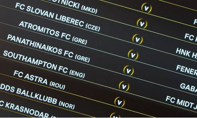 ΠΑΟ: Υποχρέωση η πρόκριση, φοβίζει το «άγνωστο»