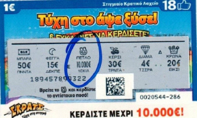 Μήνας κερδών ο Αύγουστος για τους παίκτες ΣΚΡΑΤΣ!