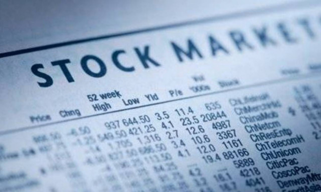 Η κίνηση στο Χρηματιστήριο Παραγώγων