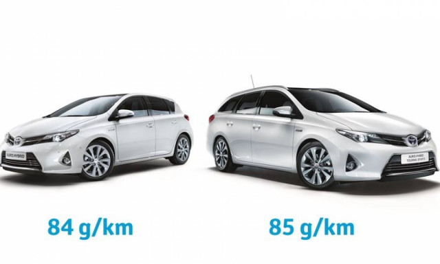 Toyota: Παραμένει η πιο πολύτιμη μάρκα αυτοκινήτου για 12η συνεχή χρονιά