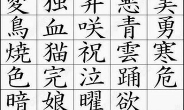 Βρες πώς είναι το όνομά σου στα Γιαπωνέζικα