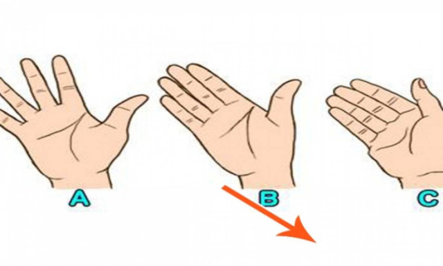 Τι δείχνει το κενό ανάμεσα στα δάχτυλα για τη ζωή σας; (video)