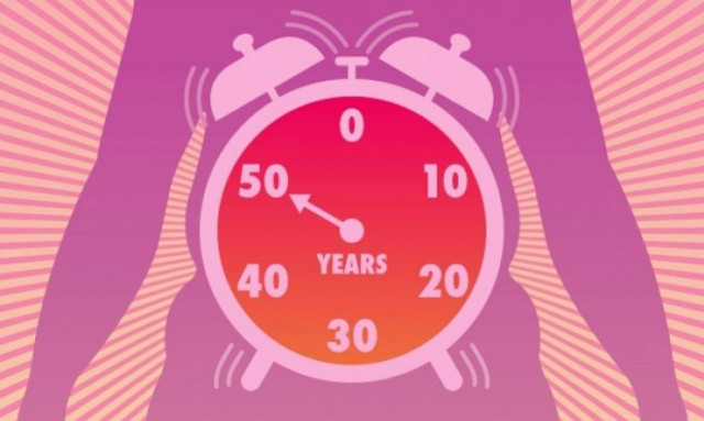 Προκλιμακτήριος: Πώς θα καταλάβετε ότι μπαίνετε στην εμμηνόπαυση