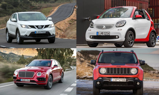 11 αυτοκίνητα που πριν από μερικά χρόνια αποτελούσαν μόνο όνειρο!