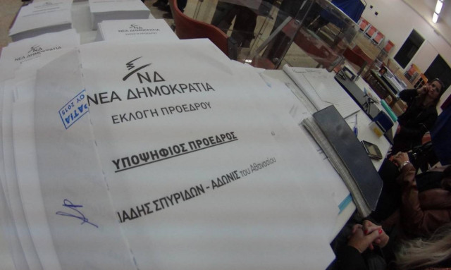 Αποτελέσματα εκλογών ΝΔ : Σε Πέλλα και Έδεσσα