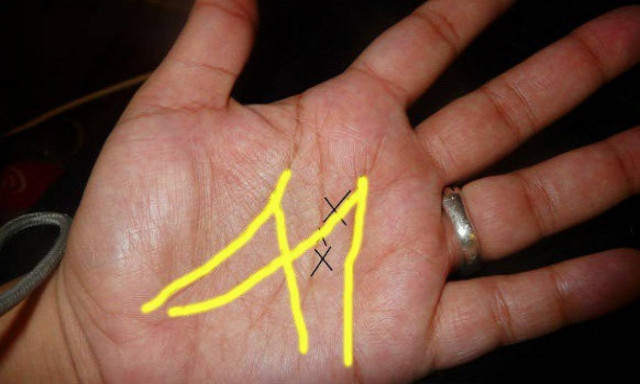 Βλέπετε το «Μ» στην παλάμι σας; Δείτε τι σημαίνει!